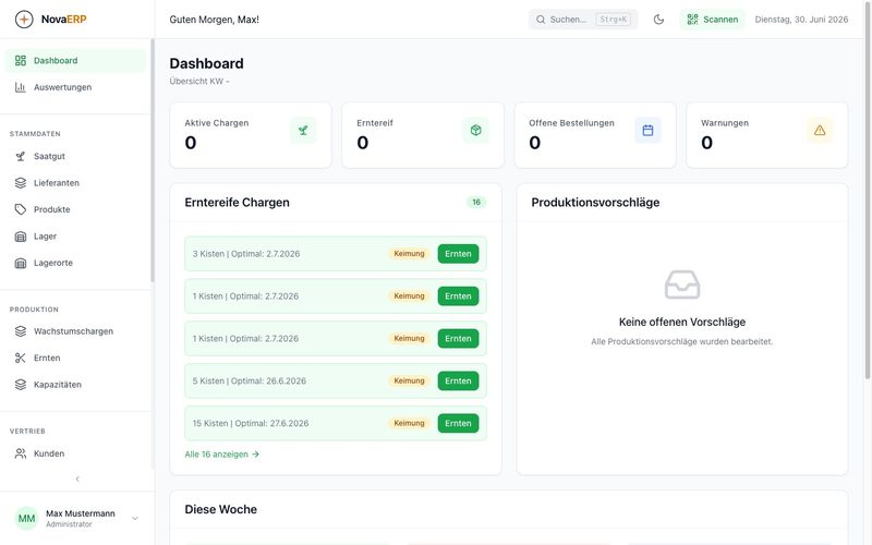 NovaERP-Dashboard: erntereife Chargen und Tagesübersicht