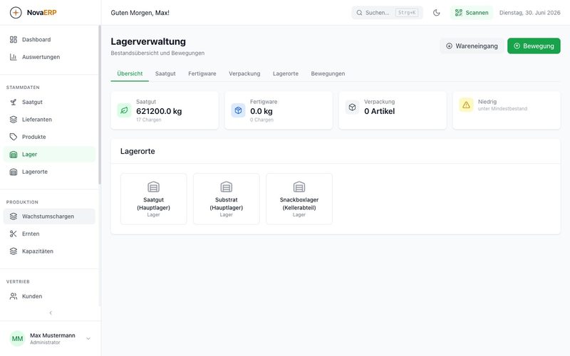 NovaERP-Lagerverwaltung: Bestände, Chargen und Lagerorte