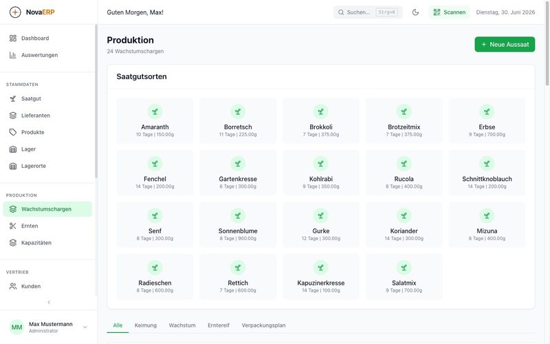 NovaERP-Produktion: Saatgutsorten und Wachstumschargen